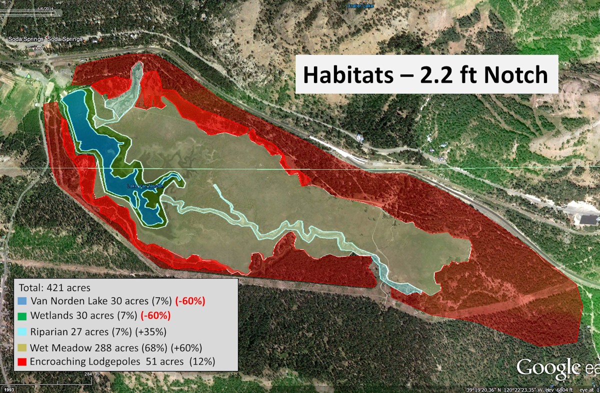 Summit Valley - Habitat changes6-6-14-working3