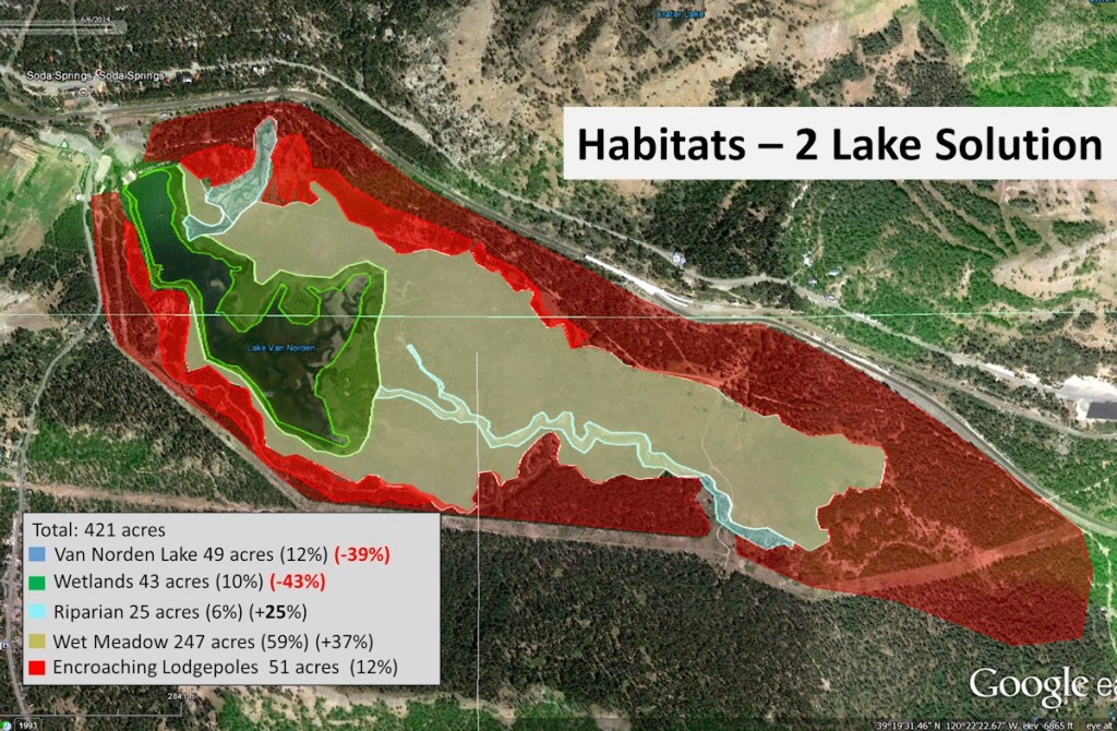Summit Valley - Habitat changes6-6-14-working4