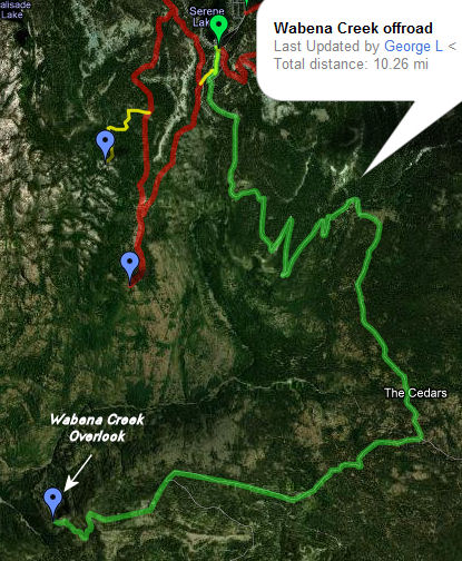 wabena_offroadmap